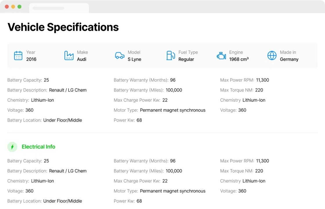 Past Odometer Readings - Has the odometer ever been rolled back?